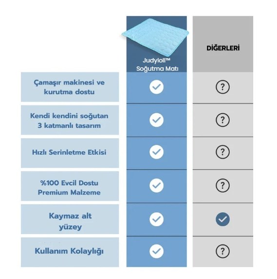 Judyloll™ Premium Soğutma Matı